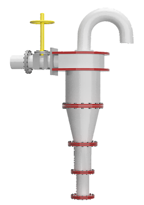 WSHT-FX Série de hydrocyclone